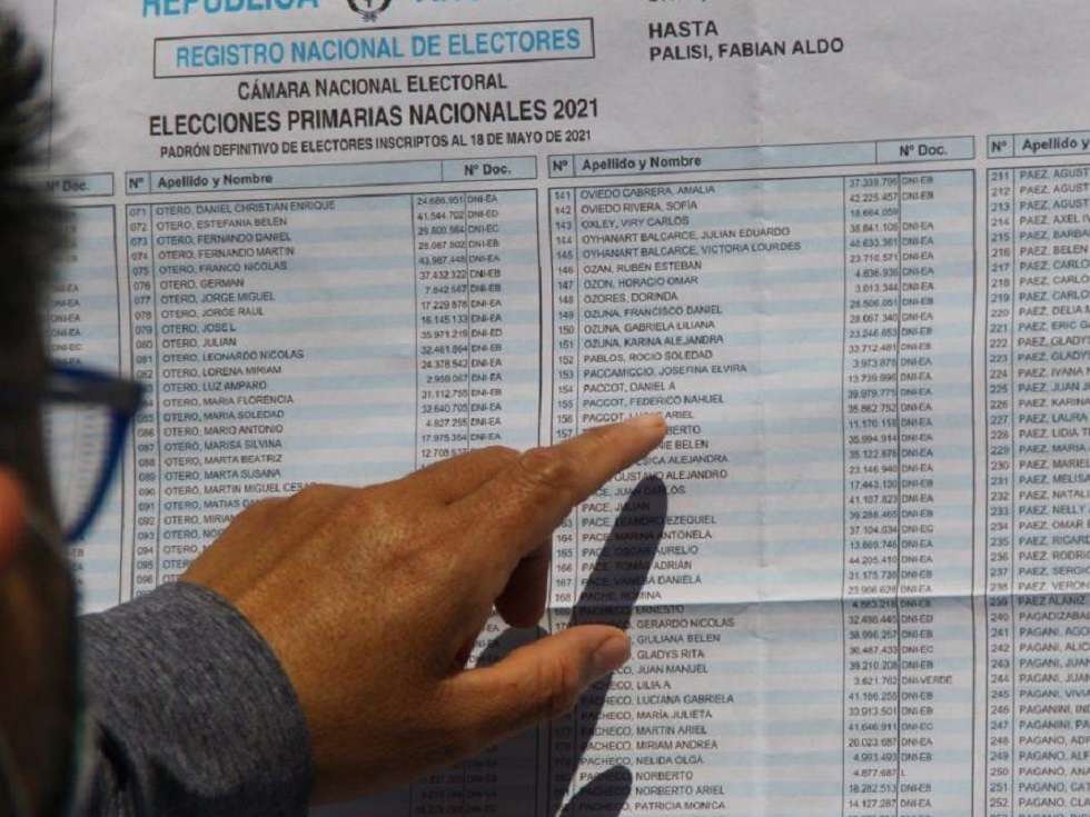 Dónde voto: consultá el padrón electoral definitivo para las elecciones 2023